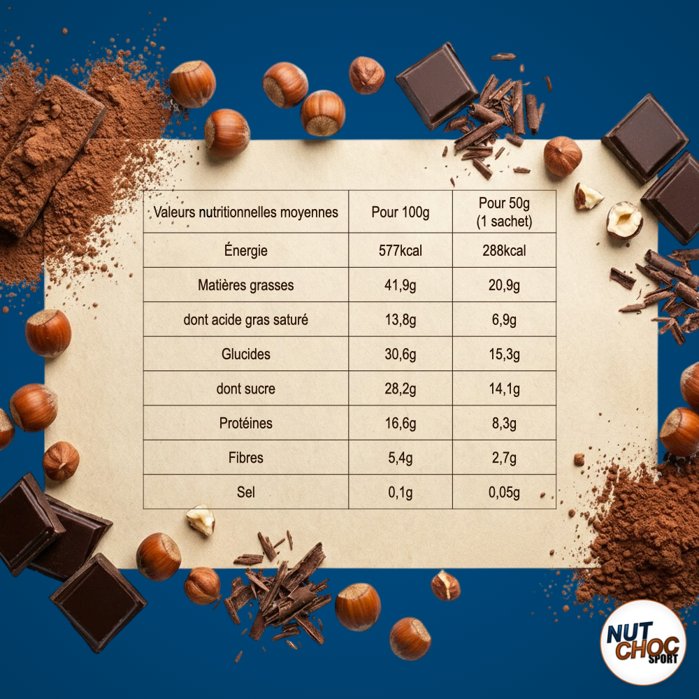 NUTCHOC Balls Chocolat noir protéiné