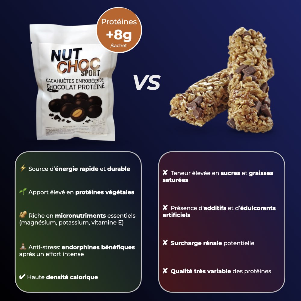 NUTCHOC Balls Chocolat noir protéiné