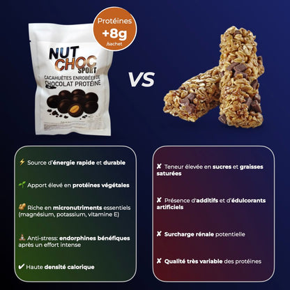 NUTCHOC Balls Chocolat noir protéiné