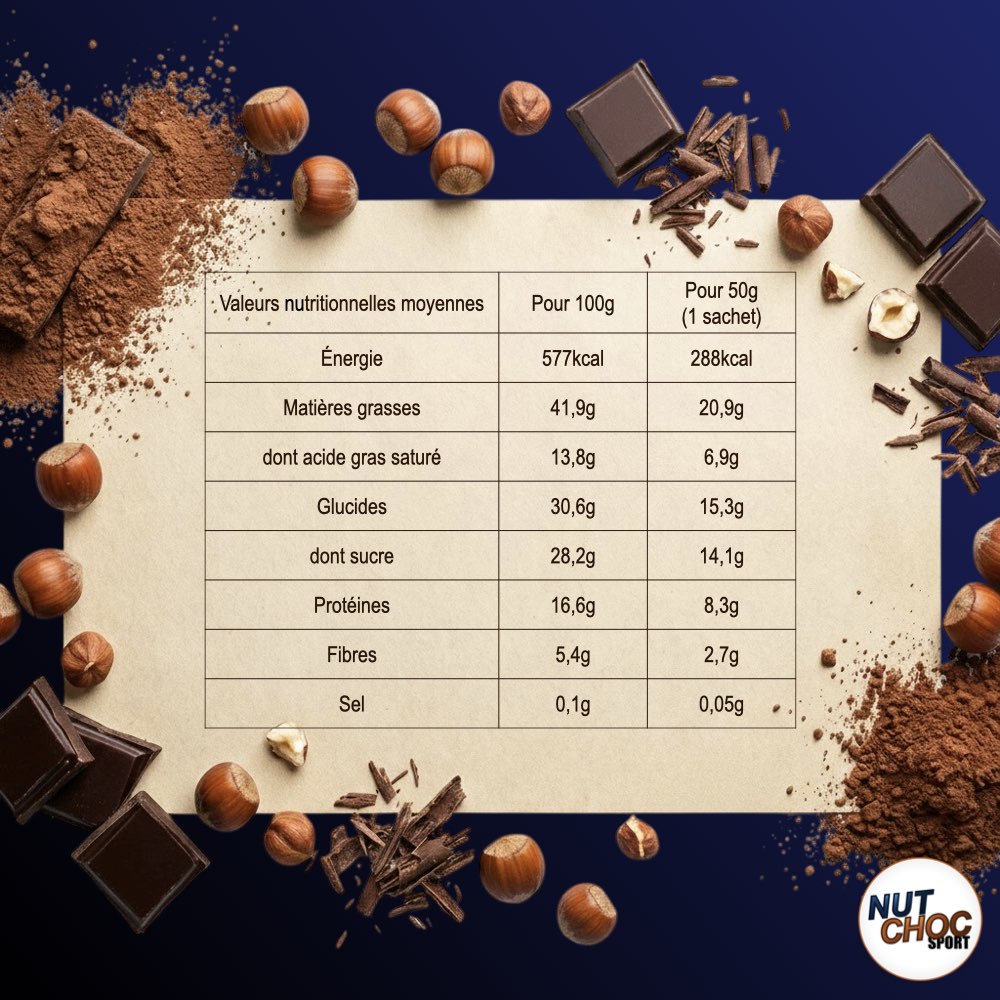 NUTCHOC Balls Chocolat noir protéiné