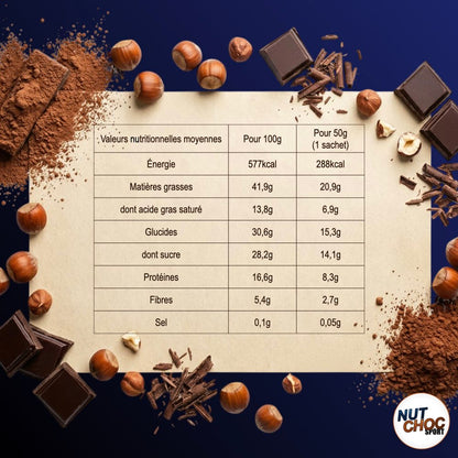 NUTCHOC Balls Chocolat noir protéiné