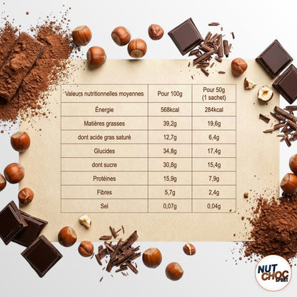 NUTCHOC Balls Chocolat au lait protéiné